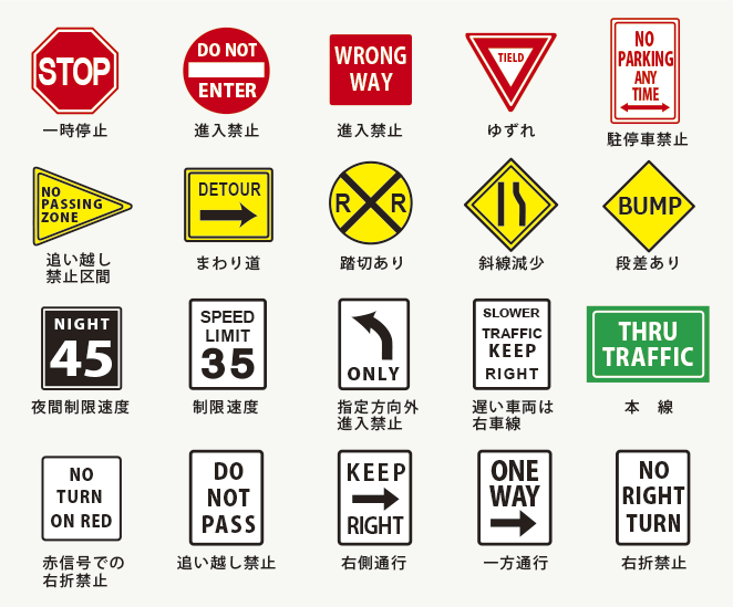 ハワイの交通標識